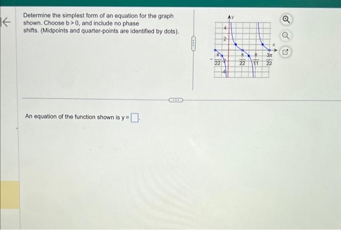 Solved Determine the simplest form of an equation for the | Chegg.com