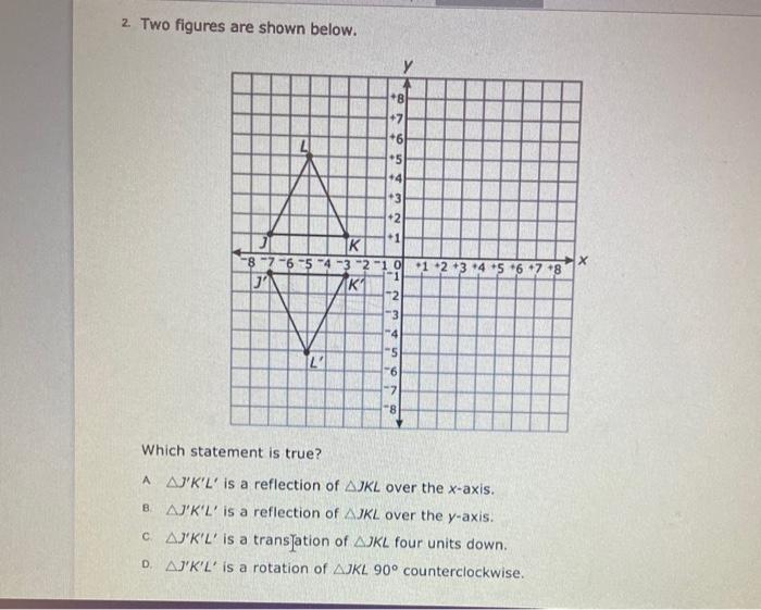 Solved 2. Two figures are shown below. у 8 +6) *5 x х K | Chegg.com