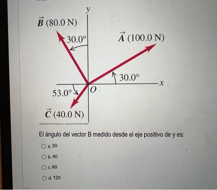 El ángulo del vector \( B \) medido desde el eje positivo de y es: a. 30 b. 40 c. 60 d. 120