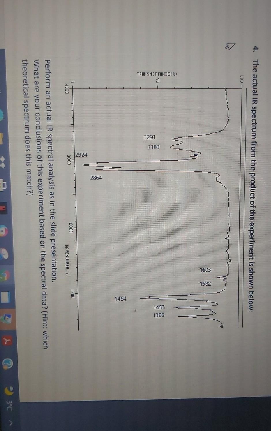 Solved Infrared Spectroscopy Questions Name Laboratory | Chegg.com