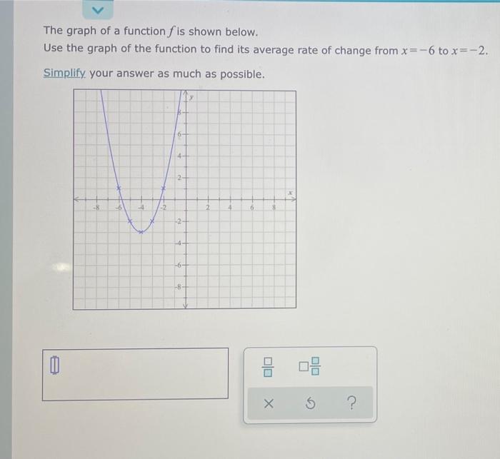 solved-the-graph-of-a-function-f-is-shown-below-use-the-chegg