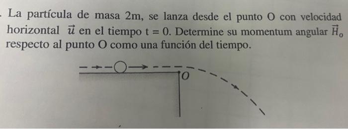 La partícula de masa \( 2 \mathrm{~m} \), se lanza desde el punto \( \mathrm{O} \) con velocidad horizontal \( \vec{u} \) en