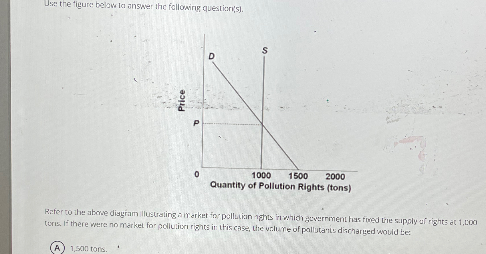 Solved Use the figure below to answer the following | Chegg.com
