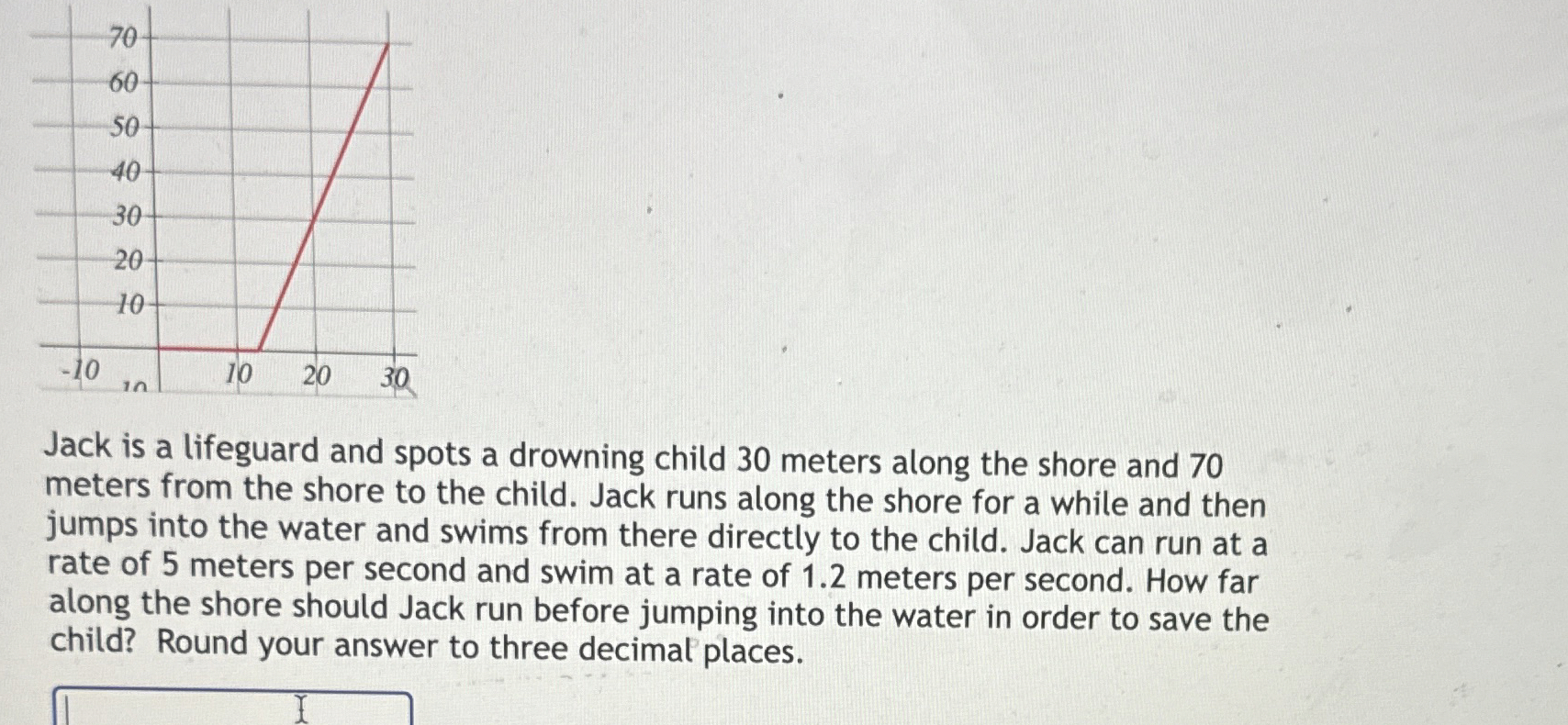 Solved Jack is a lifeguard and spots a drowning child 30 | Chegg.com
