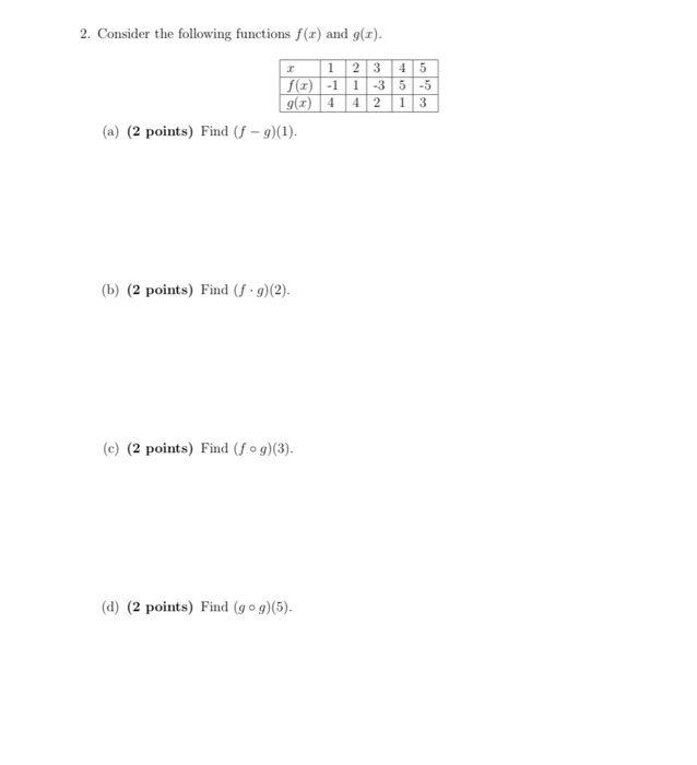 Solved 1. Consider the following piecewise function. 2.1 + | Chegg.com