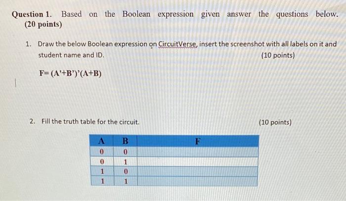 Solved Question 1. Based on the Boolean expression given | Chegg.com