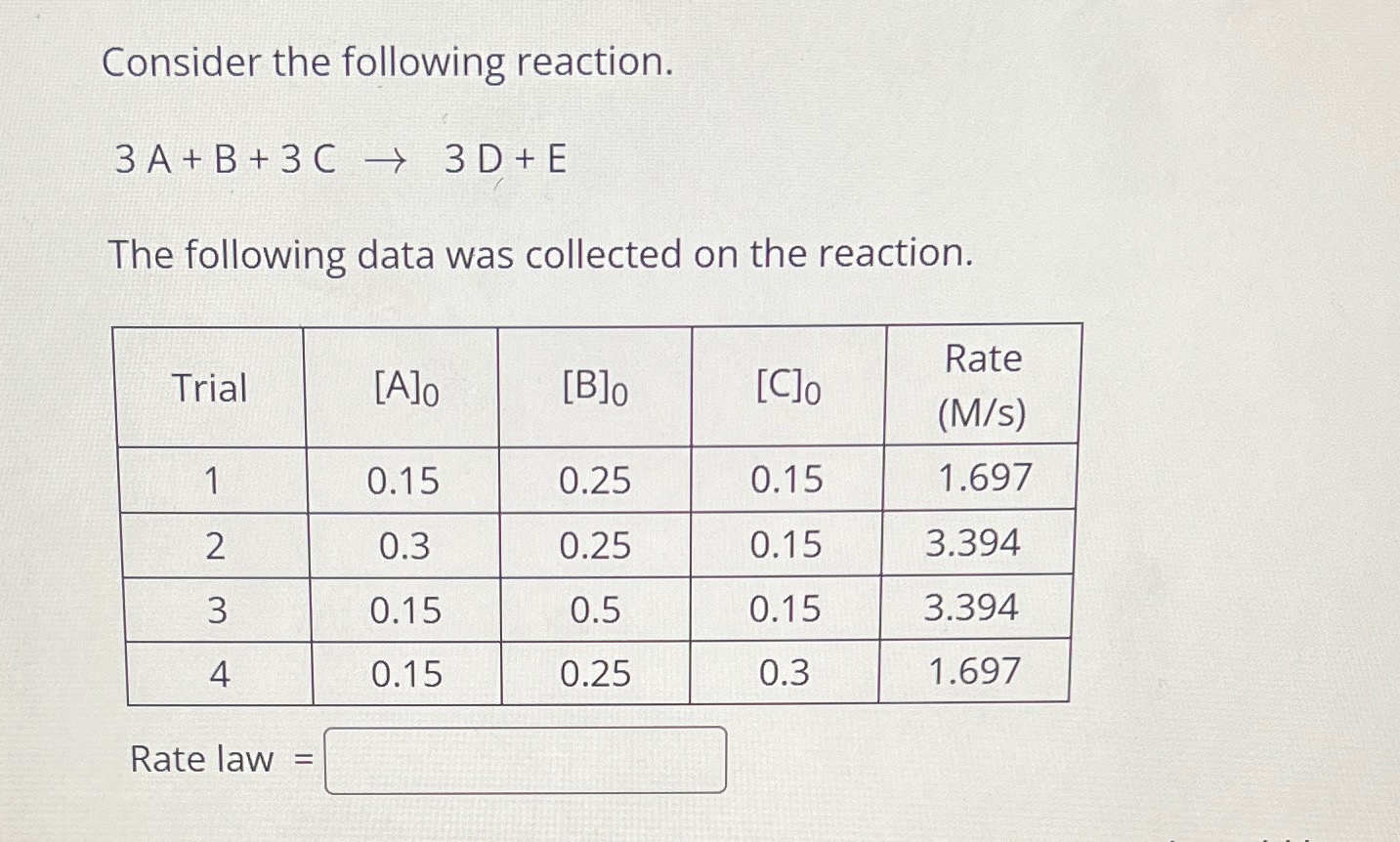 Solved Consider the following reaction. 3A+B+4C->3D+E The | Chegg.com