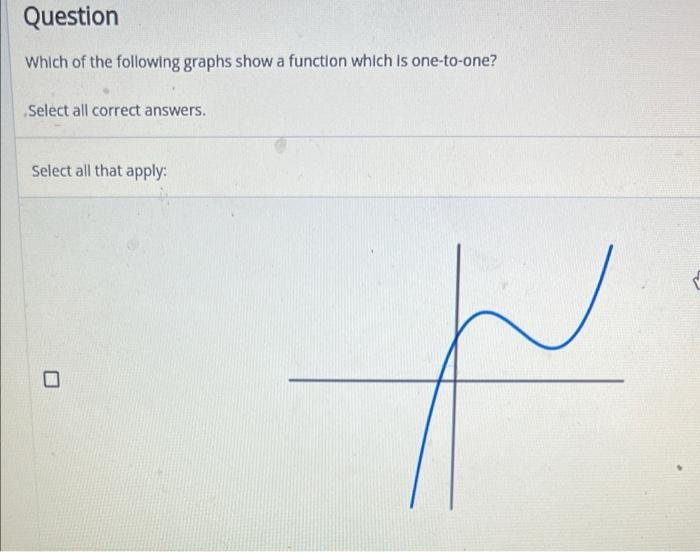 Solved Question Which of the following graphs show a | Chegg.com