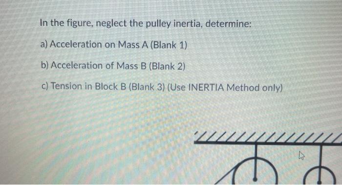 Solved In The Figure, Neglect The Pulley Inertia, Determine: | Chegg.com