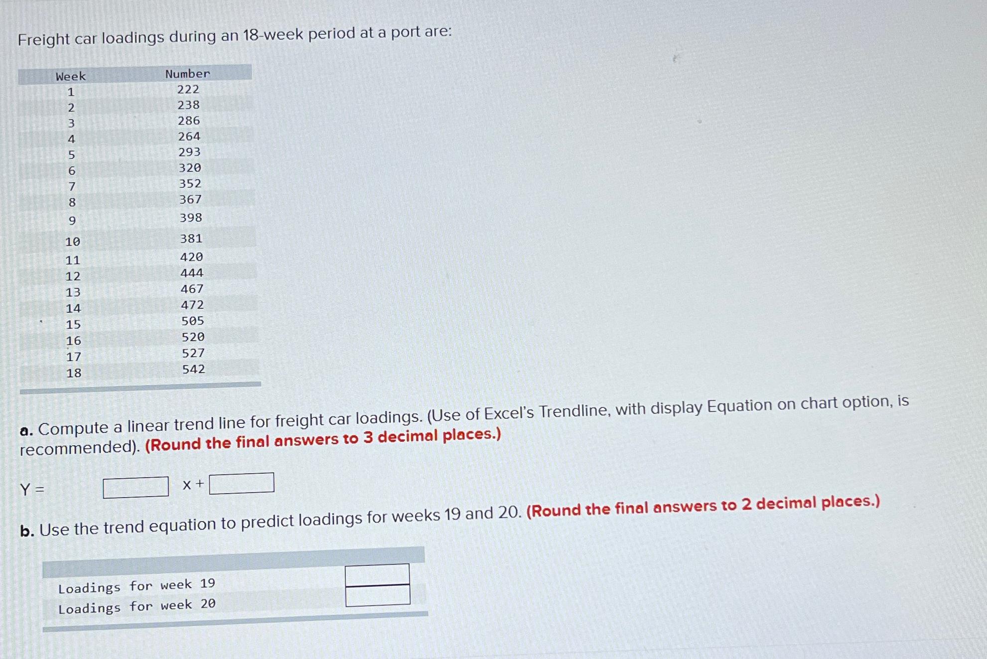 Solved Freight car loadings during an 18 week period at a