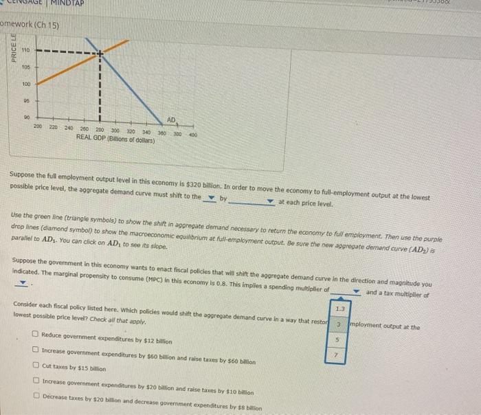 Solved The following graph shows aggregate demand (AD) and | Chegg.com
