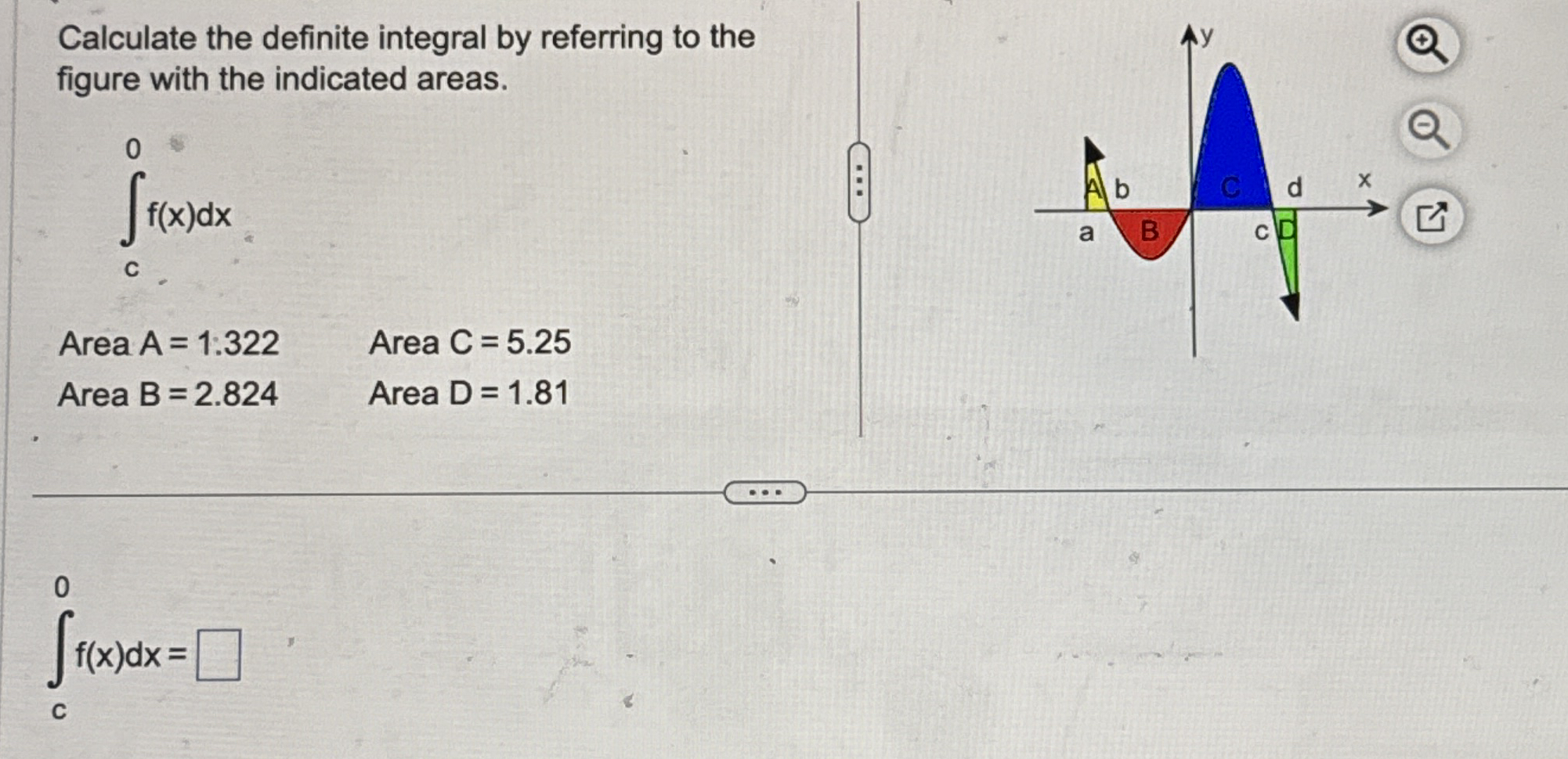 Solved Calculate the definite integral by referring to the | Chegg.com
