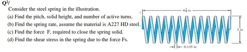 Solved Q-1 Consider the steel spring in the illustration. | Chegg.com