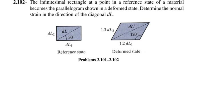 Solved .102∗ The infinitesimal rectangle at a point in a | Chegg.com