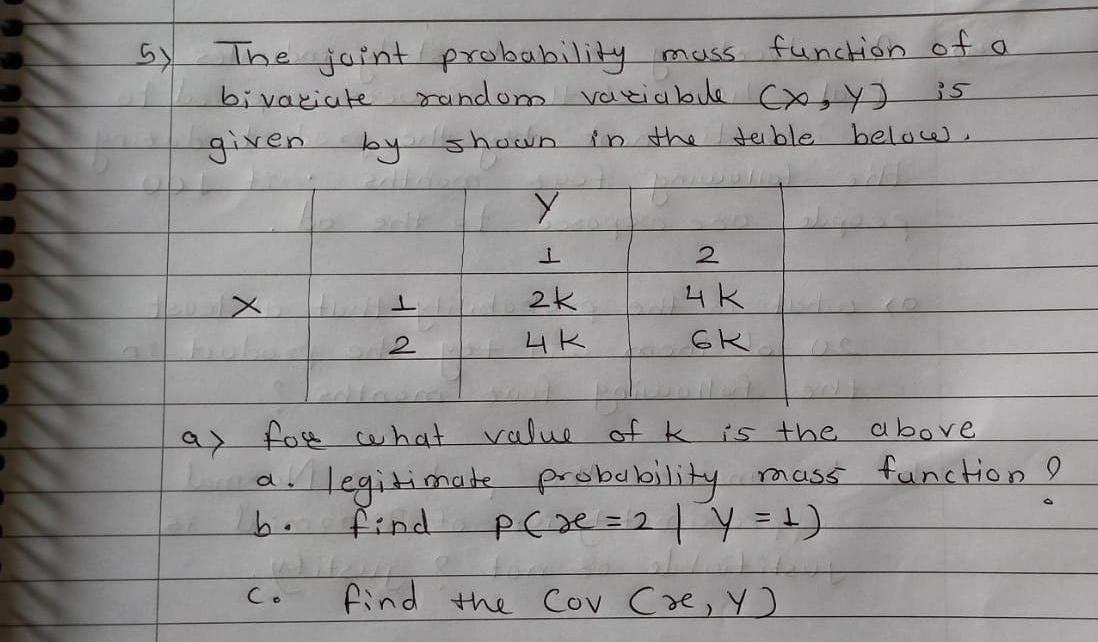 Solved 2) The joint probability mass function of a bivariate | Chegg.com