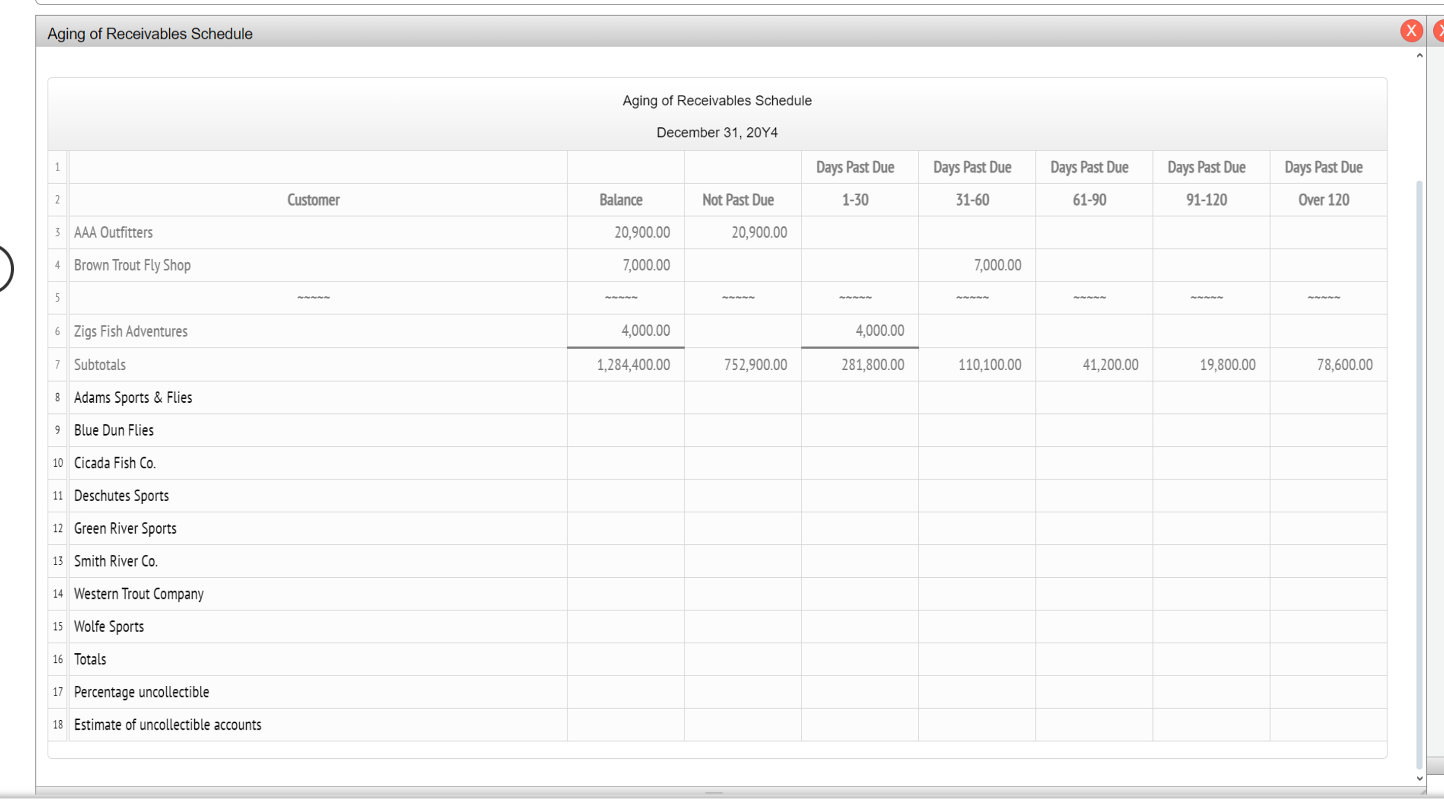 [Solved] Trophy Fish Company supplies flies and fishing gea