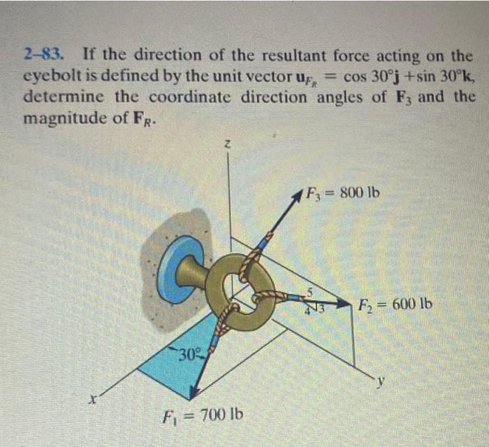 Solved 2-83. If the direction of the resultant force acting | Chegg.com