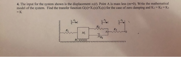 Solved 4. The input for the system shown is the displacement | Chegg.com