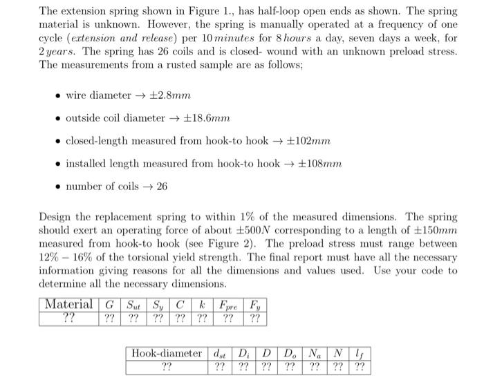 Solved The extension spring shown in Figure 1., has | Chegg.com
