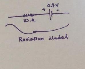0.74
F
10.A
Resistive Model