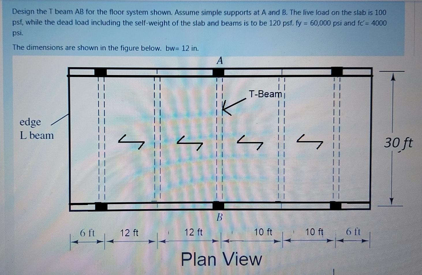 Solved Design the T beam AB for the floor system shown. | Chegg.com