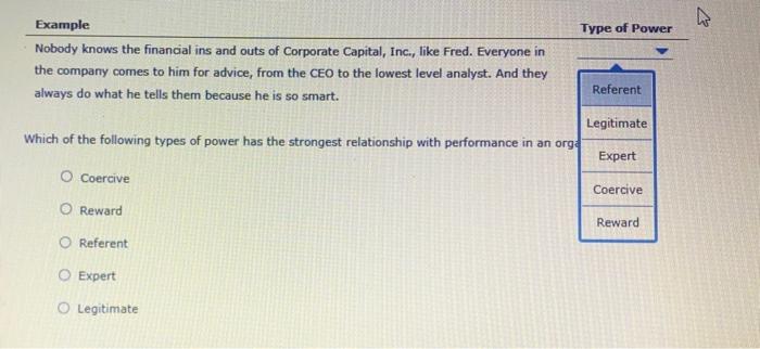 Solved Example Type of Power Nobody knows the financial ins | Chegg.com
