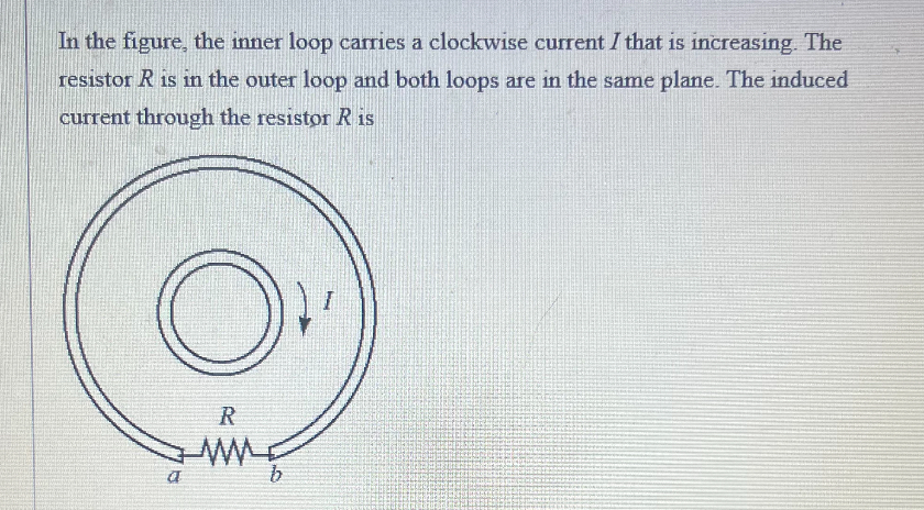 Solved In the figure, the inner loop carries a clockwise | Chegg.com