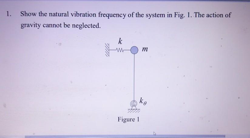 Solved 1. Show the natural vibration frequency of the system | Chegg.com