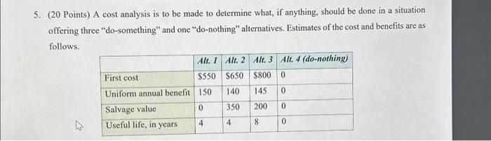 Solved 5. (20 Points) A cost analysis is to be made to | Chegg.com