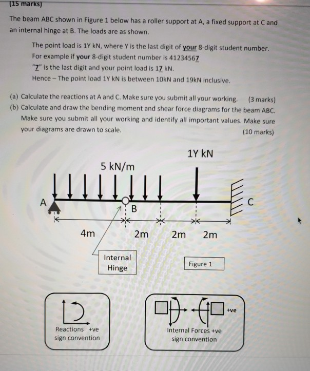 Solved (15 marks) The beam ABC shown in Figure 1 below has a | Chegg.com