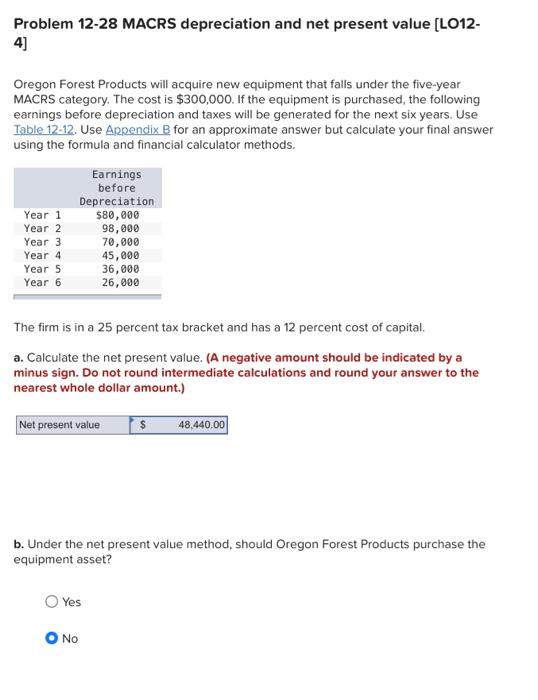 Solved Problem 12-28 MACRS depreciation and net present | Chegg.com