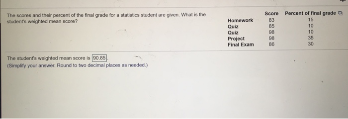Solved: Score Percent Of Final Grade The Scores And Their | Chegg.com