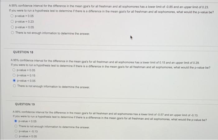 Solved A 95% confidence interval for the difference in the | Chegg.com
