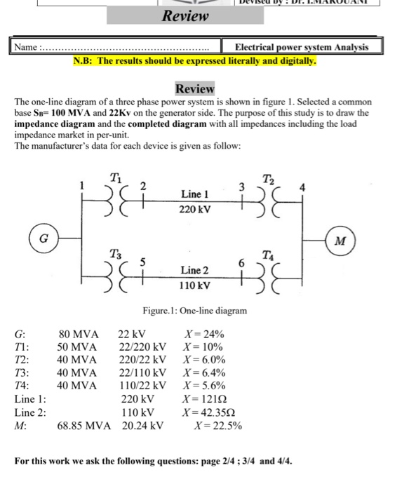 Solved Review Name Electrical power system Analysis N.B: The | Chegg.com