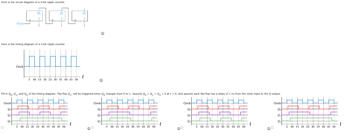 Solved Here is the circuit diagram of a 3-bit ripple | Chegg.com