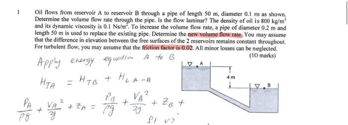 Solved Oil Flows From Reservoir A To Reservoir B Through A | Chegg.com