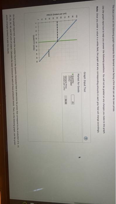 Solved Tht blue curve on the following graph represents the | Chegg.com