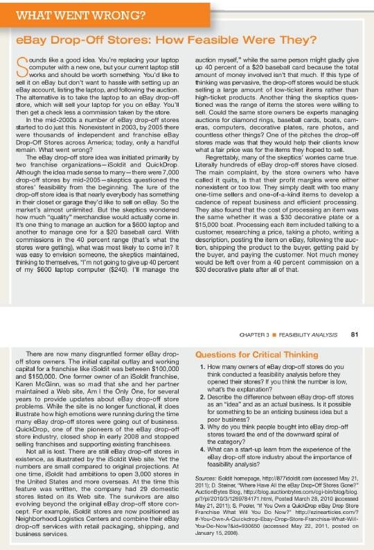 Solved S WHAT WENT WRONG? eBay DropOff Stores How Feasible
