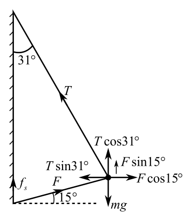 Solved Consider The 52 0 Kg Mountain Climber In Figure 5 22 A Chegg 