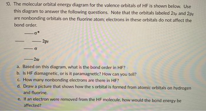 Solved !0. The molecular orbital energy diagram for the | Chegg.com