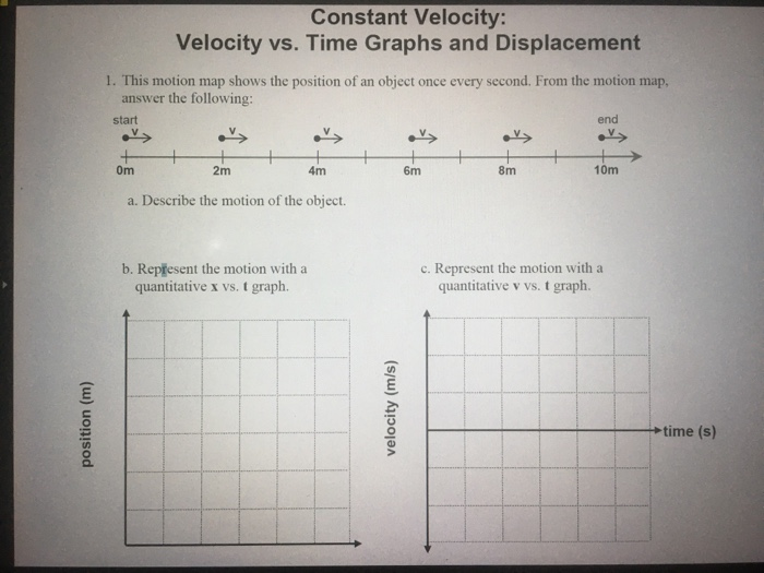 Solved Constant Velocity Velocity Vs Time Graphs And Di Chegg Com