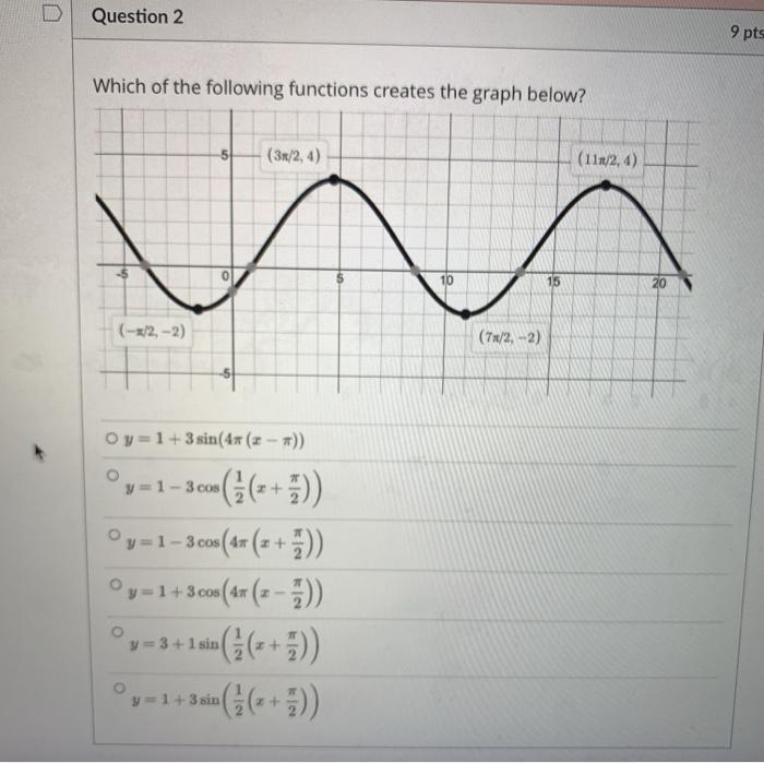 Solved D Question 2 9 pts Which of the following functions | Chegg.com