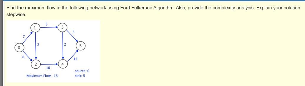 Solved Find the maximum flow in the following network using | Chegg.com