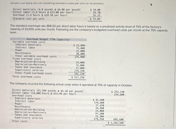 The standard overhead rate ( 18.50 per direct labor