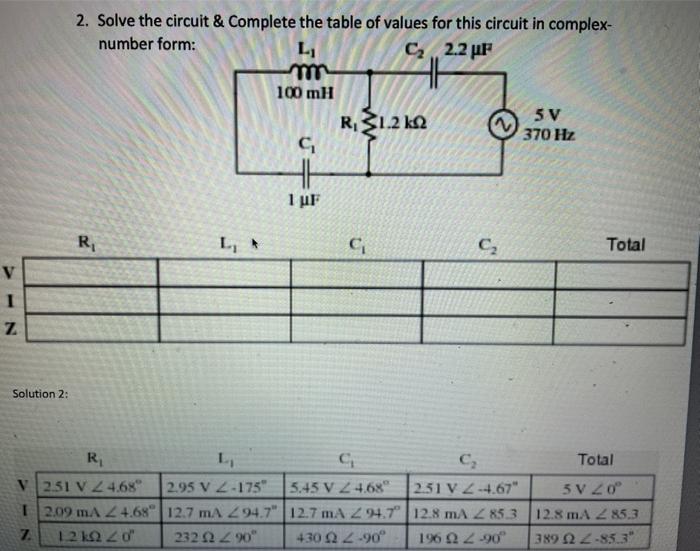 Solved 2. Solve the circuit & Complete the table of values | Chegg.com