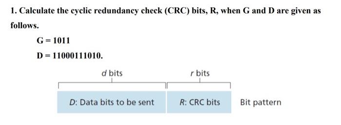 Solved 1. Calculate the cyclic redundancy check (CRC) bits, | Chegg.com