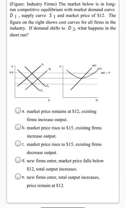 Solved (Figure: Optimal Output) P $16.50 Marginal cost | Chegg.com