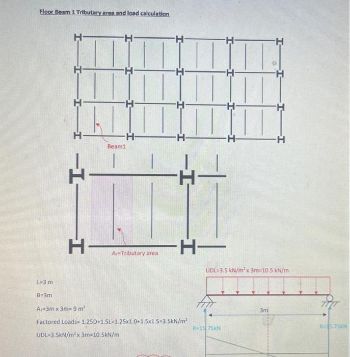 Solved Below is the plan view of a one-story residential | Chegg.com