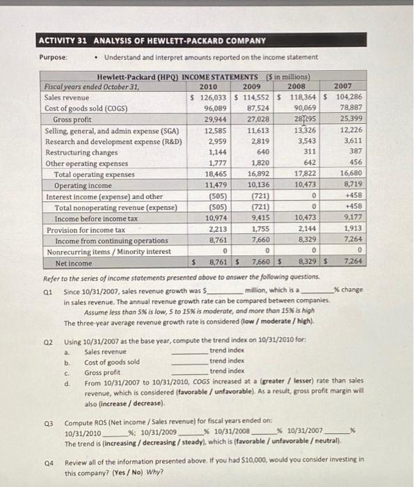 ACTIVITY 31 ANALYSIS OF HEWLETT-PACKARD COMPANY | Chegg.com