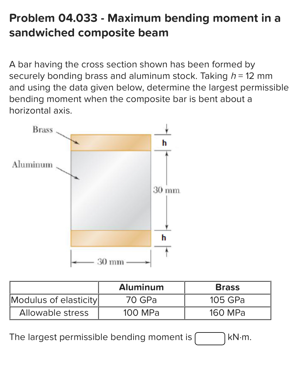Solved Problem 04.033 - ﻿Maximum bending moment in a | Chegg.com